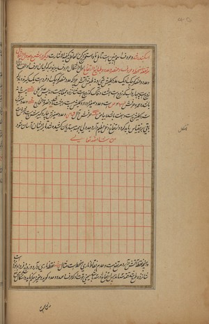 view Folio 40v, Wellcome MS Persian 466.