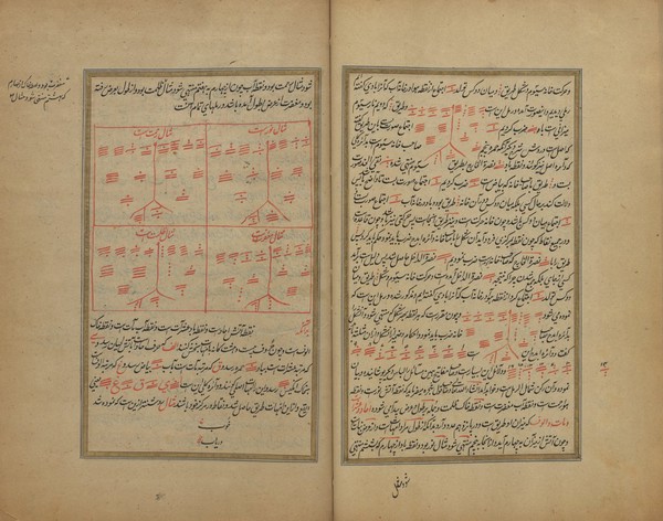 Folio 30v-31r, Wellcome MS Persian 466.