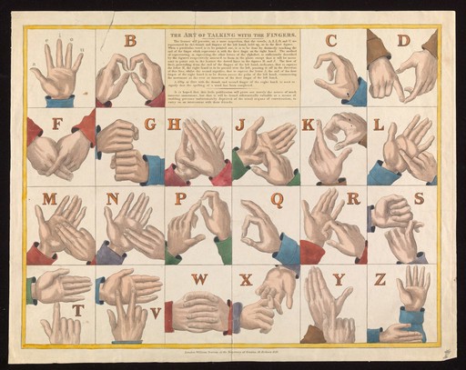 Hands showing the sign language alphabet. Coloured etching.