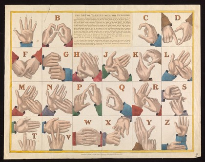 Hands showing the sign language alphabet. Coloured etching, ca. 1825.