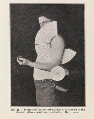 Reclaiming the maimed : a handbook of physical therapy / by R. Tait McKenzie.