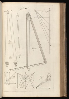 The posthumous works of Robert Hooke ... containing his Cutlerian lectures, and other discourses, read at the meetings of the illustrious Royal Society ... Illustrated with sculptures. To these discourses is prefixt the author's life, giving an account of his studies and employments, with an enumeration of the many experiments, instruments, contrivances and inventions, by him made and produc'd as Curator of Experiments to the Royal Society / publish'd by Richard Waller.