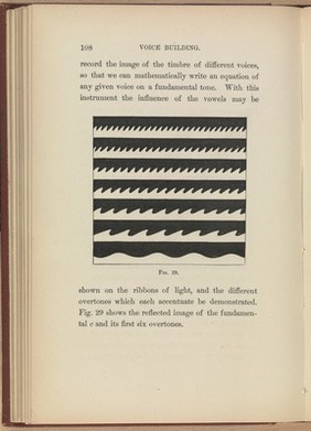 Voice building and tone placing : showing a new method of relieving injured vocal cords by tone exercises / by H. Holrook Curtis.