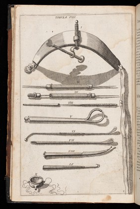 Various dental instruments.