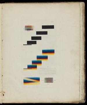 view Table 4, J. Sowerby, A new elucidation of colours, 1809.