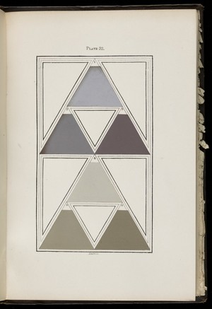 view Plate 32, D.R. Hay, A nomenclature of colours