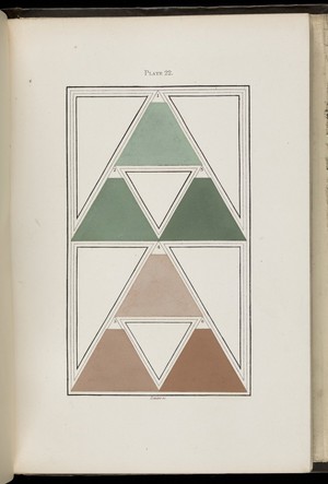 view Plate 22, D.R. Hay, A nomenclature of colours