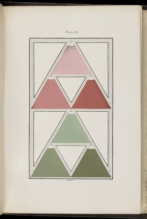 view Plate 20, D.R. Hay, A nomenclature of colours