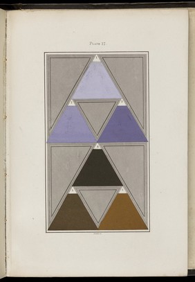 Plate 17, D.R. Hay, A nomenclature of colours