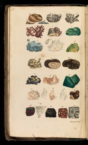 Coloured plate of minerals. J. Mawe, 1830.