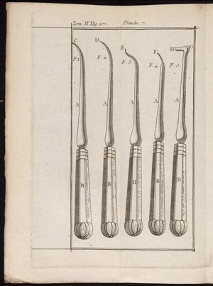 view Dental instruments.M. Bourdet, 18th century.