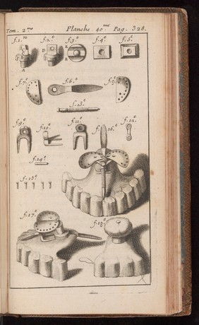 Dental tools used in dental prosthesis, P. Fauchard, 1728.