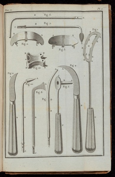 Instruments for oral surgery