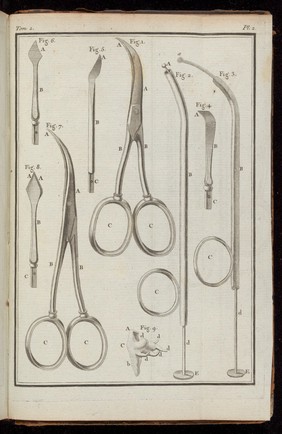 Various instruments, including scissors, files, cannulae