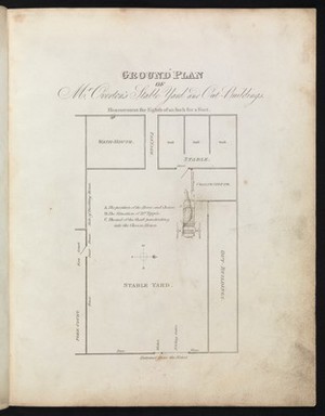 view Ground Plan of Mr Overton's Stable Yard and Out-Buildings.