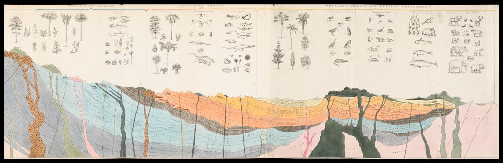 Geology: a long section through mountains, and a volcano, showing strata, and, above, classes of animals. Coloured engraving by J. Fisher after T. Webster and F. Buckland.