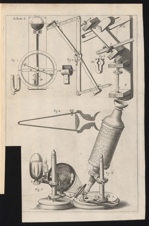 view Engraving of a microscope in Micrographia, 1665, by R. Hooke.