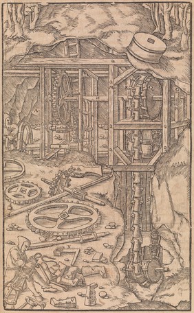 De re metallica libri XII. Georg Agricola, 1556.