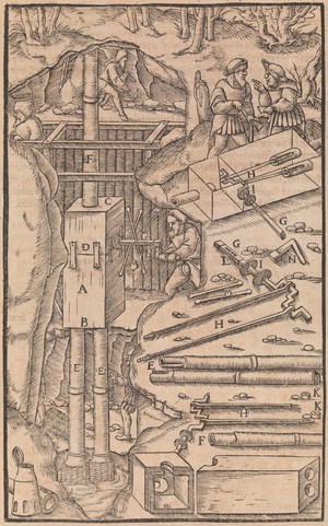 view De re metallica libri XII. Georg Agricola, 1556.