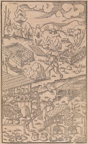 De re metallica libri XII. Georg Agricola, 1556.