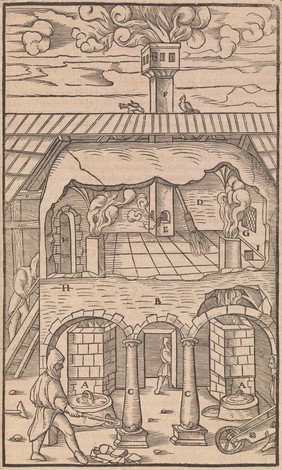 De re metallica libri XII. Georg Agricola, 1556.