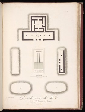 Plan des ruines de Mitla