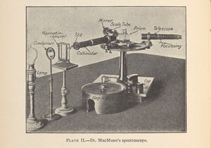 view Dr MacMunn's spectroscope, comprising of one prism and with the scale-tube illuminated by a mirror. The spectroscope is an instrument employed for the analysis of light into its components. This illustration is taken from page 10 of 'Spectrum Analysis Applied to Biology and Medicine' by C A MacMunn.