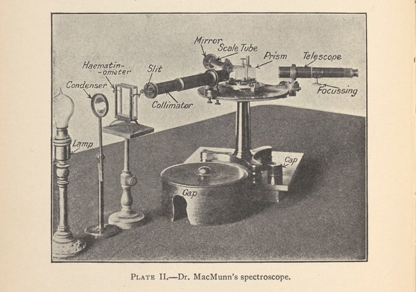 Dr MacMunn's spectroscope, comprising of one prism and with the scale-tube illuminated by a mirror. The spectroscope is an instrument employed for the analysis of light into its components. This illustration is taken from page 10 of 'Spectrum Analysis Applied to Biology and Medicine' by C A MacMunn.