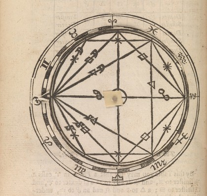 Volvelle from 'Clavis astrologiae elimata'