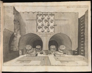 view Subterranean burial chamber, Rome, after T.L. Burattini. Engraving from 'Oedipus Aegyptiacus. Hoc est universalis hieroglyphicae veterum doctrinae temporum injuria abolitae instauratio. Opus ex omni Orientalium doctrina et sapientia conditum, nec non viginti diversarum linguarum authoritate stabilitum' by Athanasius Kircher. Between pages 400 and 401 of volume III.