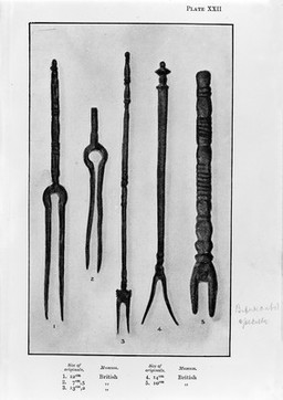 Surgical instruments in Greek and Roman times / John Stewart Milne.
