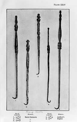 Surgical instruments in Greek and Roman times / John Stewart Milne.