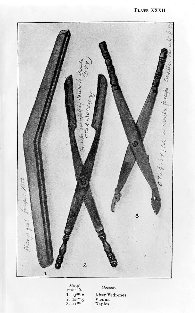 Greek and Roman ForcepsSurgical Instruments Collection