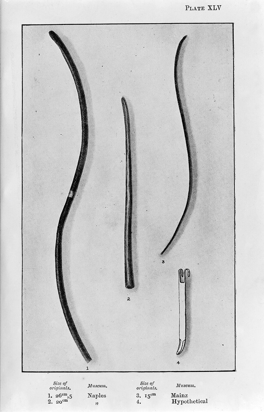 Greek and Roman Surgical Instruments Collection