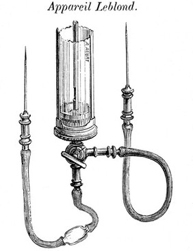 M0005170: Noel's apparatus for direct blood transfusion, 1876