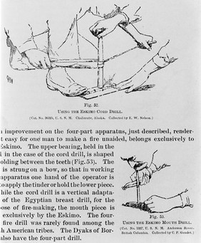 Using the Eskimo cord drill and Eskimo mouth drill, illustration