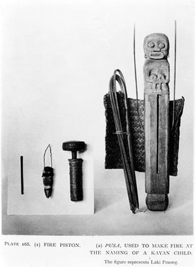 Illustration of Fire Piston used for making fire