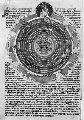 God enthroned above the spheres. Arundel 83 Manuscript, British Museum.