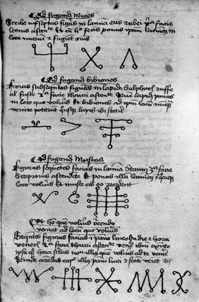 M0007224: Manuscript page possibly depicting  Cabalistic figures