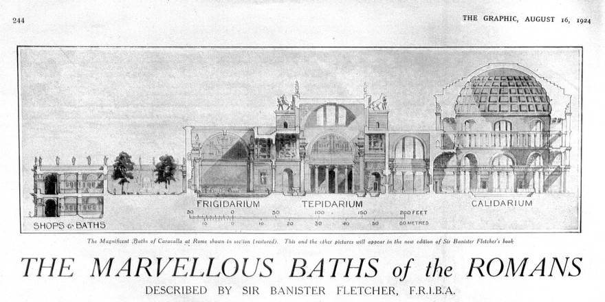 Baths of Cracalla, Rome, shown in section.