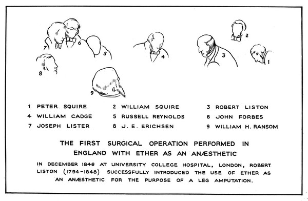 M0008129: Key plan for a display of the first surgical operation performed in England with ether as an anaesthetic, carried out by Robert Liston