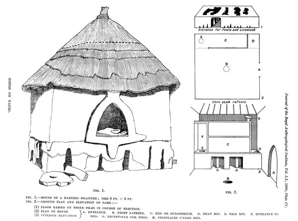 Married islander's house with ground-plan and elevation.