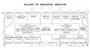 view Wellcome museum: plan of gallery of mediaeval medicine, 2nd floor north. January 1944.