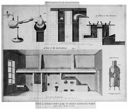 Laboratory at Surrey Institution, London, 1810