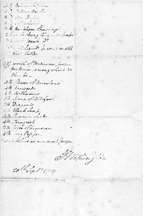 List of drugs, written out and signed by G.Washington.