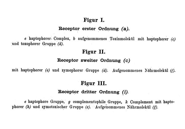 Leukaemia: Nothnagel, 1901