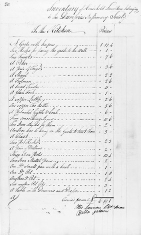 Minute book of Dumfries Infirmary, 29 October 1776. Page 30.