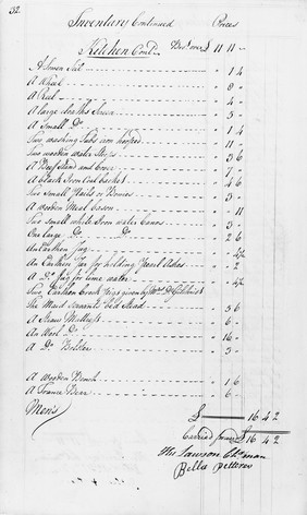 Minute book of Dumfries Infirmary, 29 October 1776. Page 32.