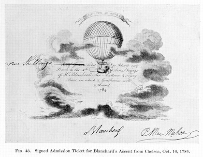 Signed ticket for Blanchard Balloon Ascent 1784.