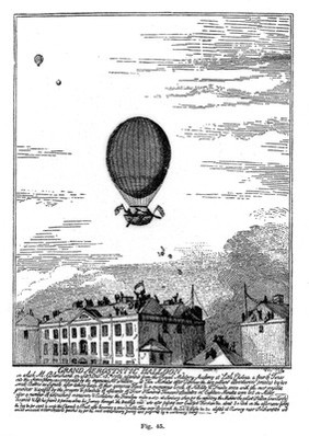 Contemporary engraving of Blanchard's Balloon Ascent 1784.